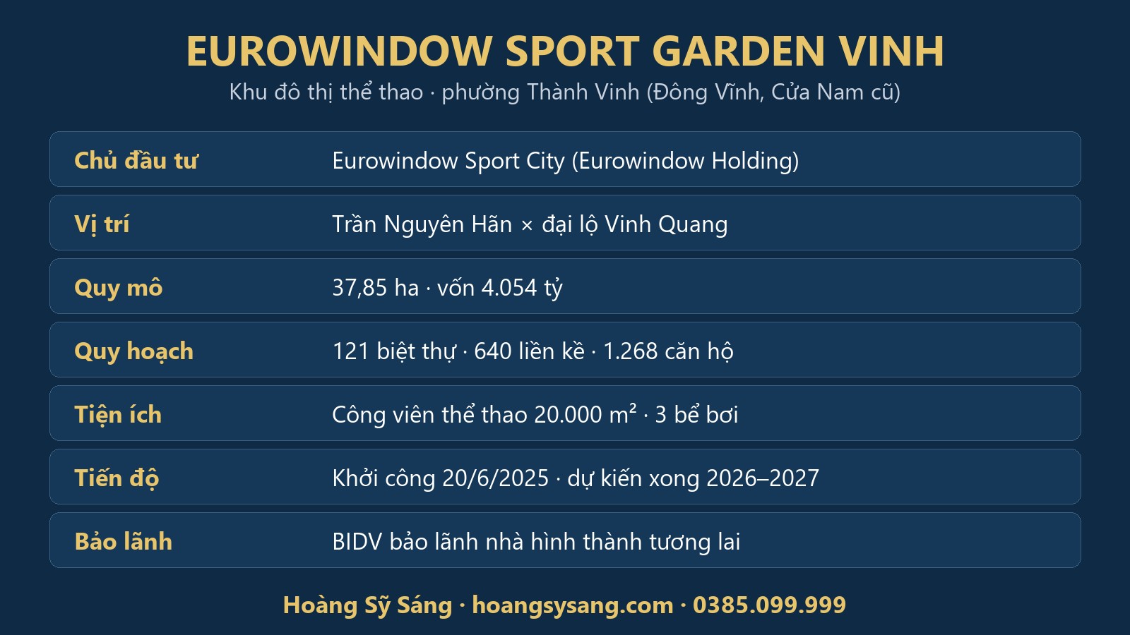 Eurowindow Sport Garden Vinh tổng quan dự án Đông Vĩnh